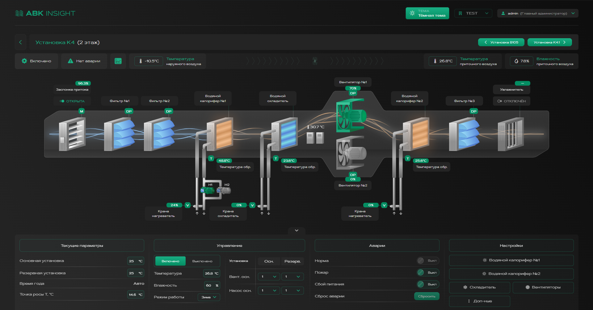 Мониторинг систем